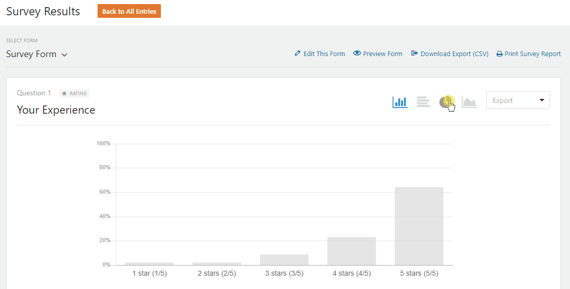 survey reports dashboard experience