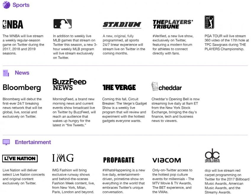 The Great Live Video Divide: Social Media vs. Direct-to-Consumer