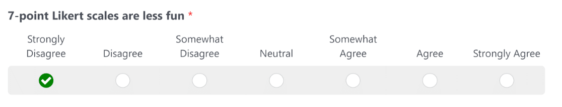 7-point Likert scale example