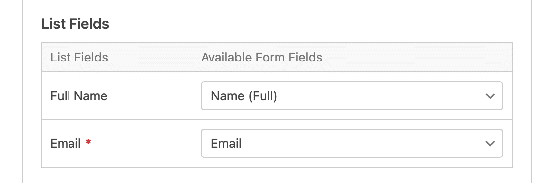 Mapping fields from WPForms to Campaign Monitor