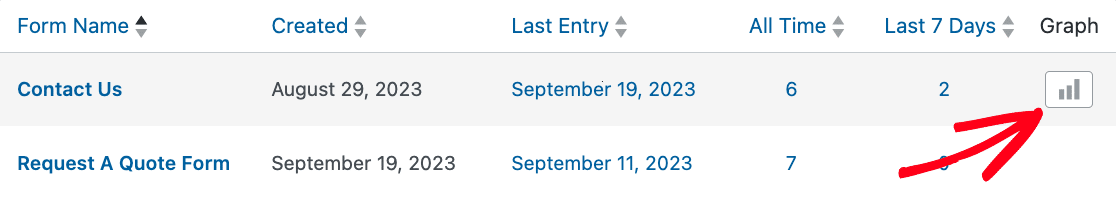 Enabling single form view on the Entries Overview page