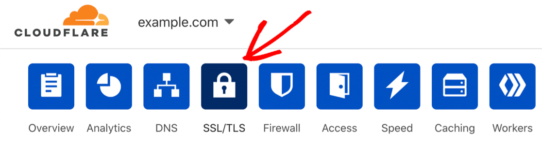 Cloudflare SSL menu