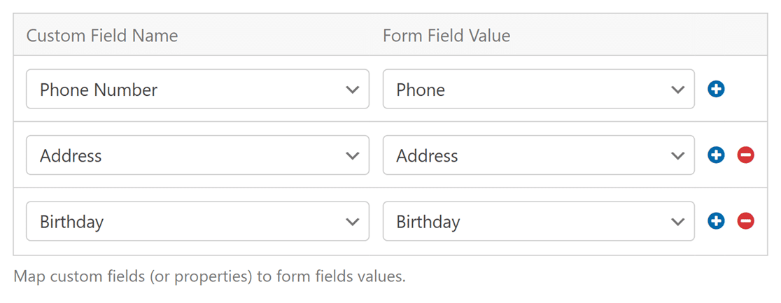 Custom fields in AWeber