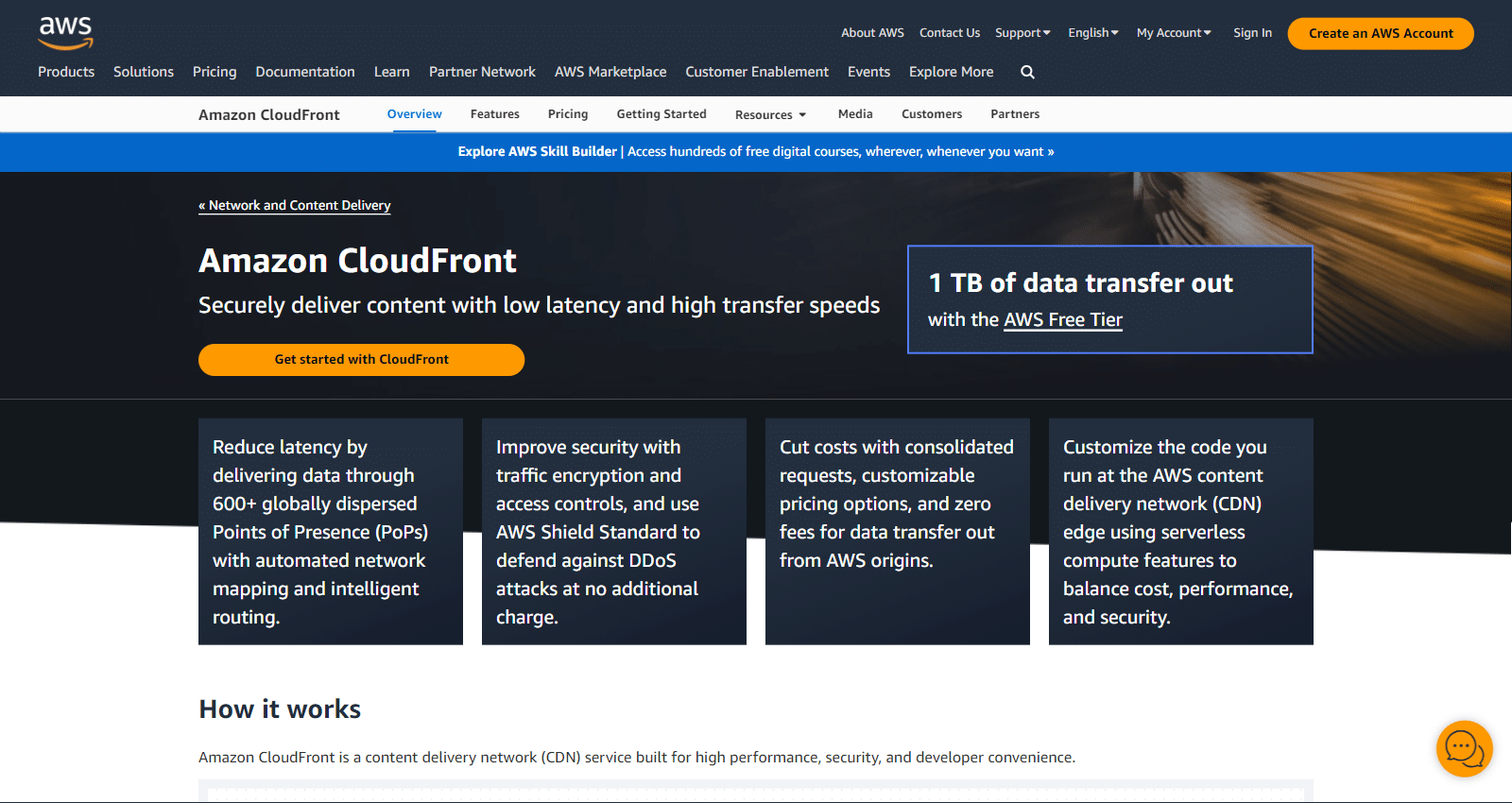 the amazon cloudfront lp