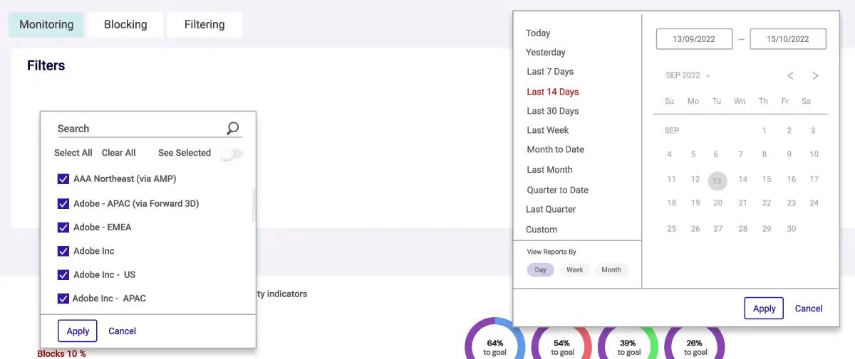 Clear and intuitive dashboard example